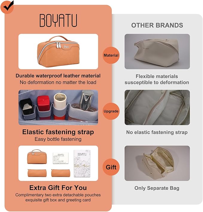 BOYATU Travel Makeup Bag Organizer Cosmetic Bag: 3 Pcs Set Make up Bags for Women with Handle - Waterproof Vegan Leather Toiletry Bags with Comparments (Orange)