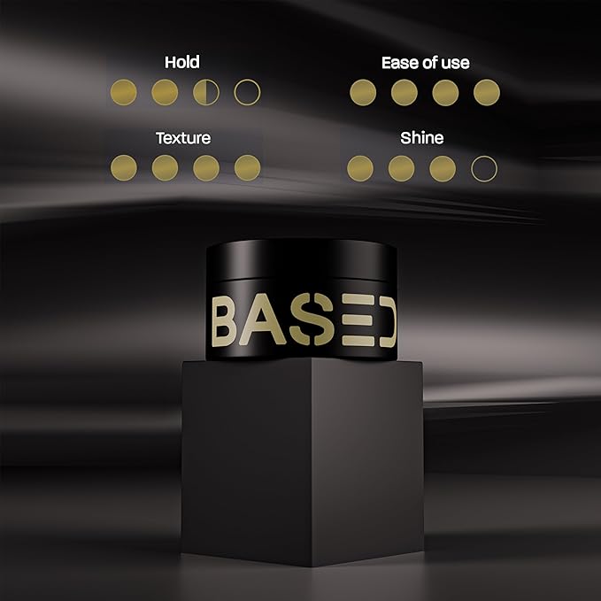 Pomade for Men, Quality Hair Care with Medium Hold, Natural Shine & Fragrance, Easy to Apply & Great for All Hair Types, Hydrating and Nourishing Pomade (2.5 Oz Pack of 1)