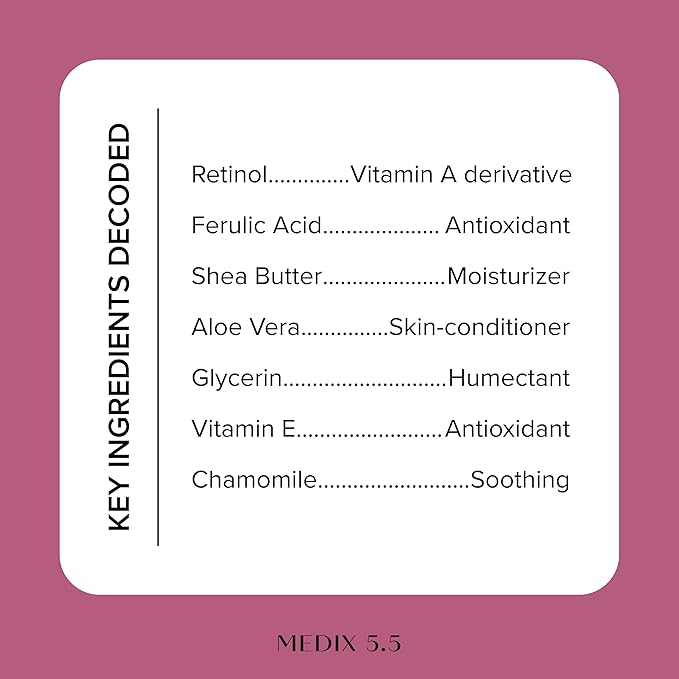 Medix 5.5 Retinol Body Lotion Skincare Moisturizer | Anti Aging Retinol Body Cream | Skin Care Tightening Lotion For Women & Men Helps Diminish Look Of Crepey Skin, Wrinkles, & Fine Lines, 2-Pack