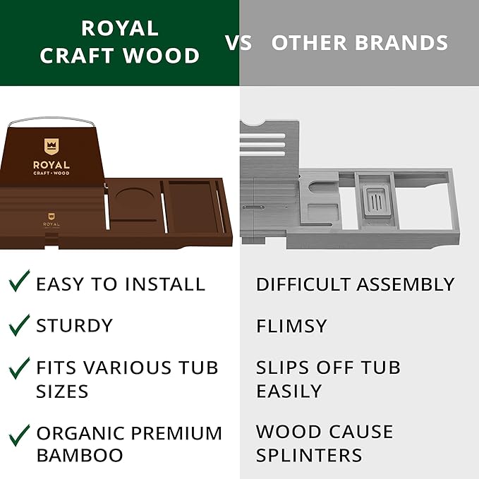 ROYAL CRAFT WOOD Non-Foldable Bathtub Tray - Wood Bath Tray for Tub, Bamboo Bathtub Shelf, Expandable Bath Table Tray, Luxury Bathtub & Bathroom Accessories for New Home & Unique Gift for Women