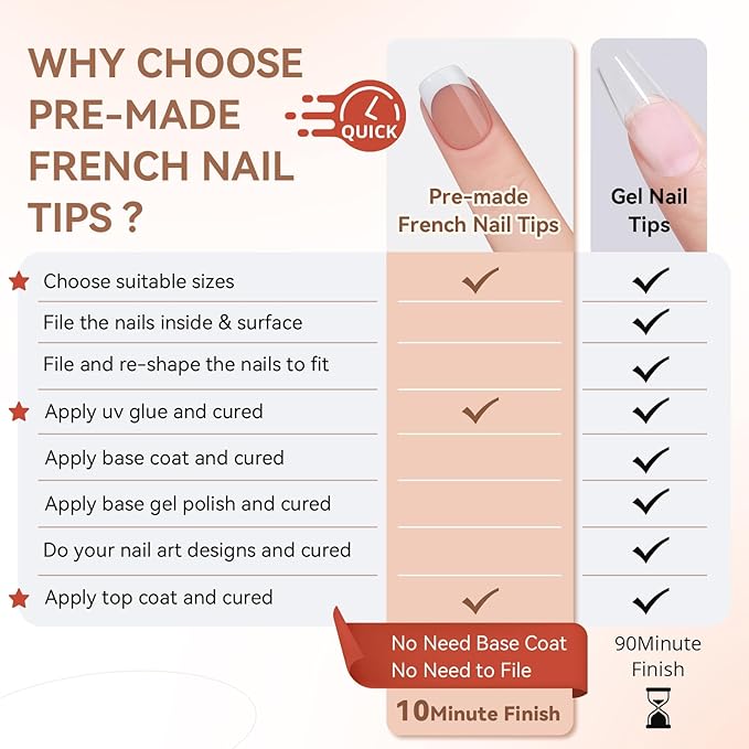 240Pcs French Gel Nail Tips, Brown Extra Short Square Pre-applied Tips, No File Fake Nails, Solid Gel Glue, 30g