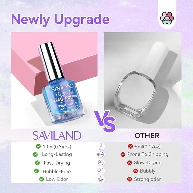 SAVILAND Aurora Nail Polish Set - 12 Shimmer & Holographic Quick-Dry Non-Gel Polish (Glossy, Pearl, Duochrome) with Base & Top Nail Coat, Salon & DIY Essentials for Nail Art