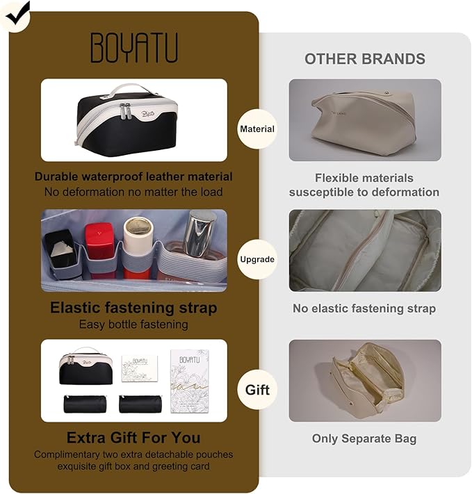 BOYATU Travel Makeup Bag Set: Portable Make up Bag for Traveling - Leather Cosmetic Bags for Women - Waterproof Toiletry Organizer Bags with Handle (D-03-Black)