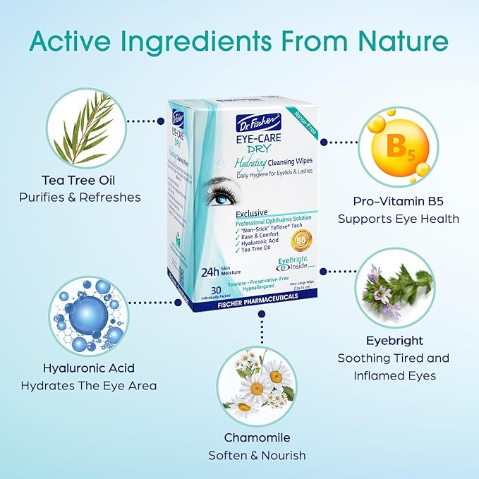 Dr. Fischer Tea Tree Eyelid Wipes - Gentle Eye Wipes for Everyday Eye Cleansing and Hypoallergenic Makeup Remover