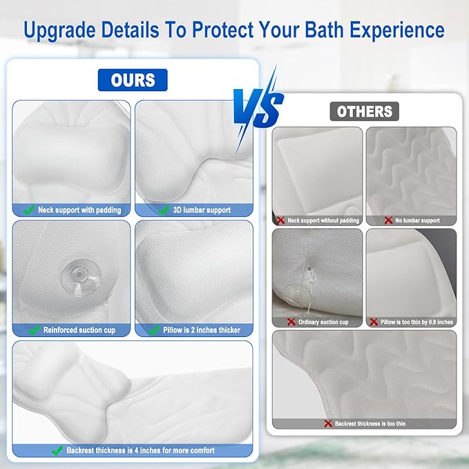 Full Body Bath Pillow for Bathtub, Thick Bathtub Cushion for Soaking Tub with Laundry Bag, Bathtub Accessories Bathtub Pillow Luxury Bathtub Pillows for Head,Neck & Back (White)