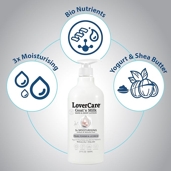 Lovercare Goat Milk Body Lotion for Dry Skin Pearl 27.05oz (800ml) - Pack of 2…