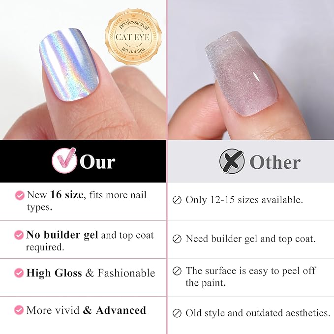 Cat Eye Press on Nails Short, Jofay Fashion Salon-Like Fake Nail with Blue Laser Gray Mystic Aurora Designs, False Nails Glue on Nails Reusable Full Cover Stick on Nails for Women, 160 Pcs