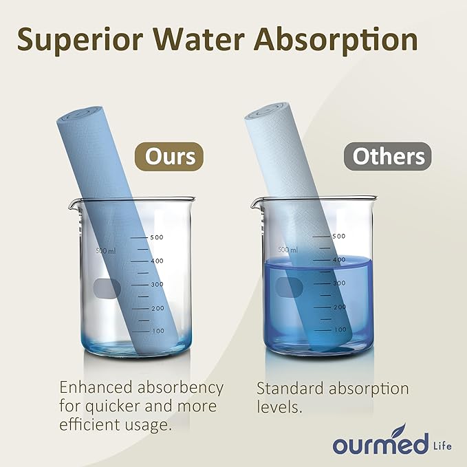 Ourmed Life Face Towels, Disposable Biodegradable Facial Towels for Sensitive Skin, Lint- free Face Wipes for Washing Face, Skincare and Makeup Remover, Dry Wipes, 10"×7.8" Extra Large, 120 Count