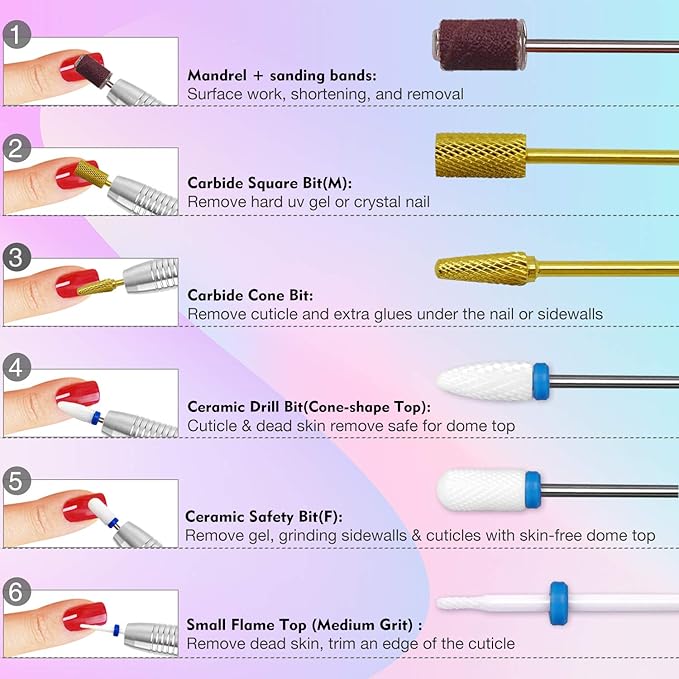 Professional Nail Drill Machine, IMENE 35,000RPM Portable Brushless Nail Drill Rechargeable E-File Nail Drill Perfect for Acrylic, Gel, Natural Nails（White）