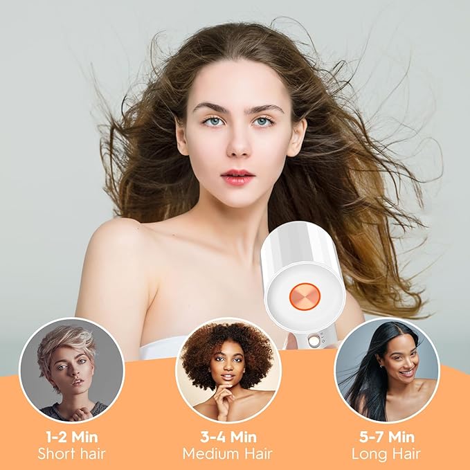 Ionic Hair Dryer, Professional High Speed Blow Dryer with Brushless Motor for Fast Drying, Low Noise, Lightweight, Thermo-Control Bowdryer for Women Home (White)