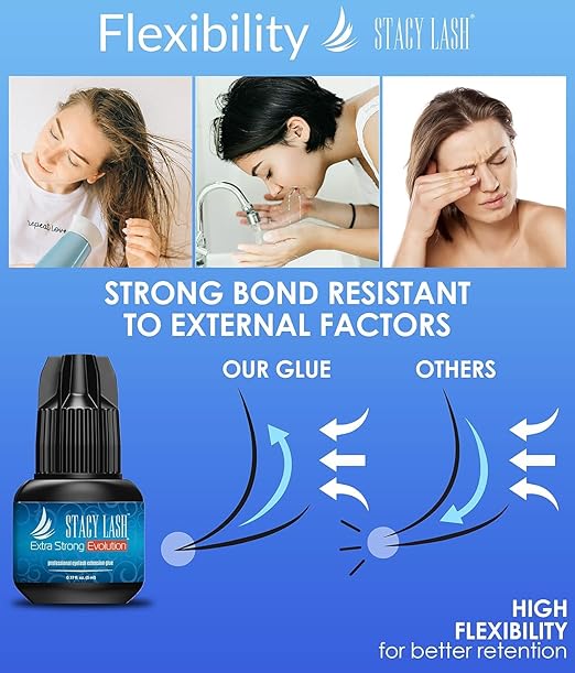 Extra Strong Evolution Eyelash Extension Glue Stacy Lash (0.17fl.oz/5ml)/1-2 Sec Dry/Retention – 8 Weeks/Professional Supplies/Black Adhesive