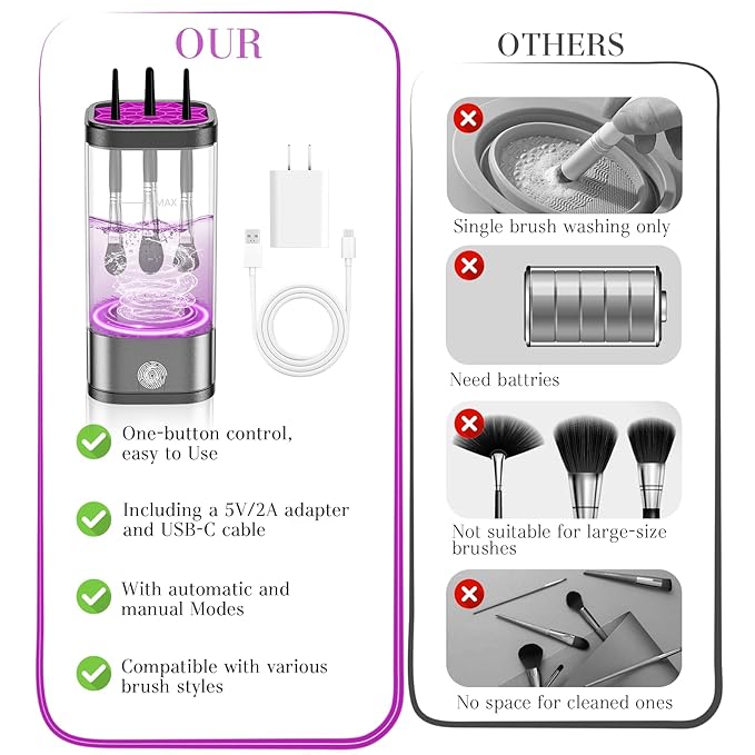 Electric Makeup Brush Cleaner, Multi-Functional Cosmetic Brush Cleaner, Portable Automatic Makeup Brush Cleaning Solution With Dryer-Holder, Charger, USB-C cable, Beauty Gift for Women