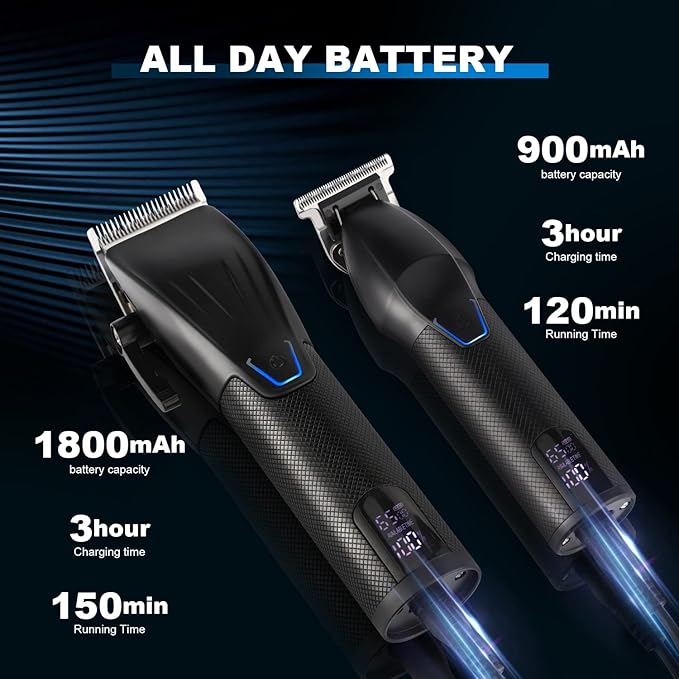 Karrte Professional Hair Clippers and Trimmer Kit for Men, Barber Clipper Set Cordless Hair Cutting, Beard Trimmer Grooming Haircut Kit
