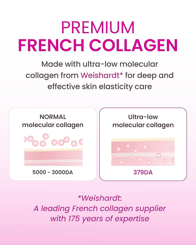 YADAH Hydra Core Cream – Barrier Repair Moisturizer with 10 Types of Hyaluronic Acids, 1000ppm Low Molecular Collagen & Ceramide, Deep Hydration for Sensitive Skin, 1.76 oz