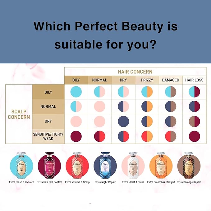 Moist Diane Natural Shampoo and Conditioner Set for Normal & Dry Hair Women & Men, Organic Hydrating Hair Care with Argan Oil from Japan, Silicone & Sulfate Free, EXTRA NIGHT REPAIR, 30.4 Fl Oz