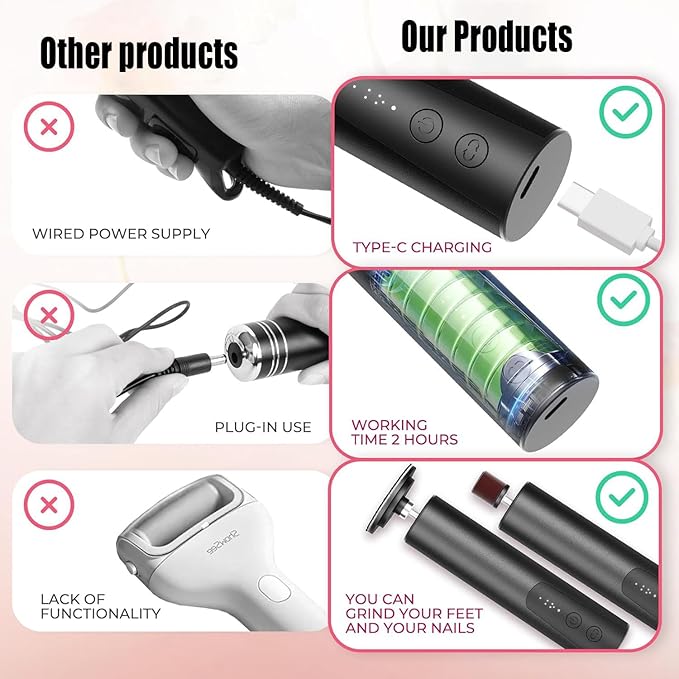 Cordless Electric Callus Remover for Feet with Nail File Sander 2 in 1 Rechargeable Foot File Grinder for Dead Skin Crack Dry Calluses with Sandpaper Disk 6 Speed Adjustable