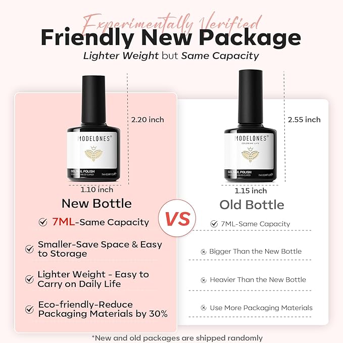 modelones Gel Nail Polish Set - 6 Colors Nude Pink Milky White Gel Polish Set Light Neutral Pink Nail Polish Barely Pink Soak Off LED Starter Kit Popular Nail Art DIY Manicure Gifts