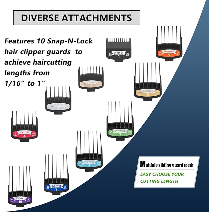 KEMEI 1858 Professional Hair Clippers for Men, Rechargeable Barber Clipper for Hair Cutting, Cordless Hair Trimmer with LED Display & 5-Speed Adjustable Settings, Gifts for Men