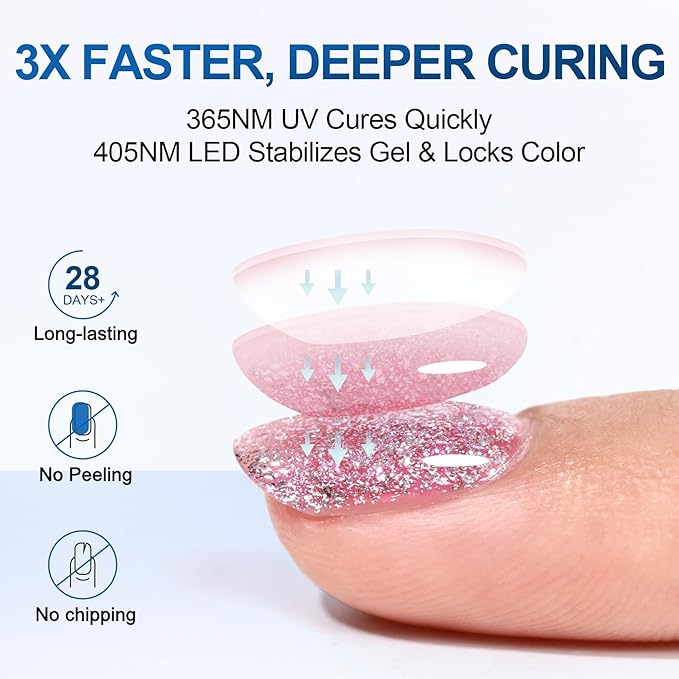 L'UGX 56W UV LED Nail Lamp Nail Dryer for Gel Polish, UV Light Curing Lamp with 4 Timer, Perfect for Manicure and Pedicure