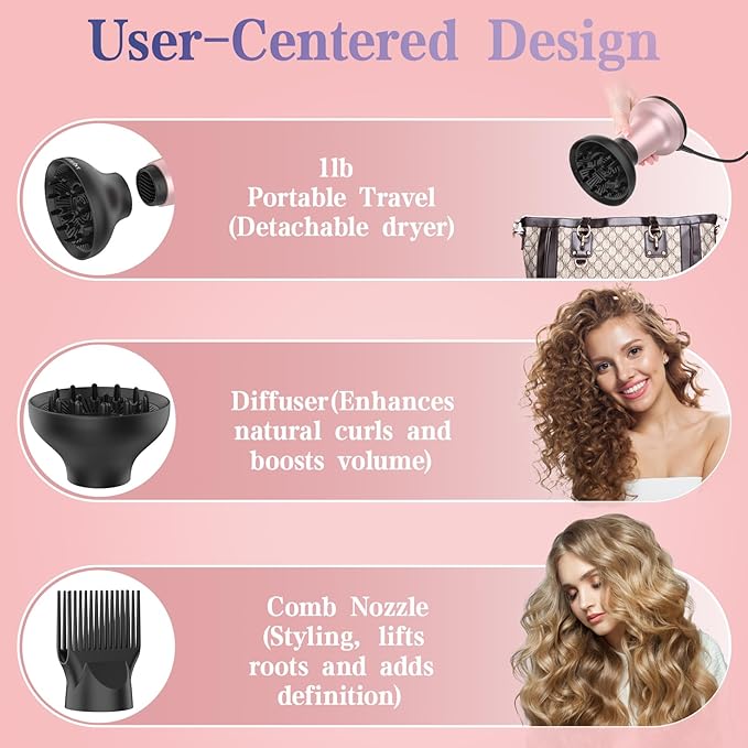 2 In 1 Diffuser Hair Dryer for Curly Hair, Ultra 1875W Ionic Hair Dryer with Diffuser & Comb Nozzle Attachment, Enhances Curl Waves, Reduce Frizz, Overheat Protection, Travel Size, Gifts for Women Her