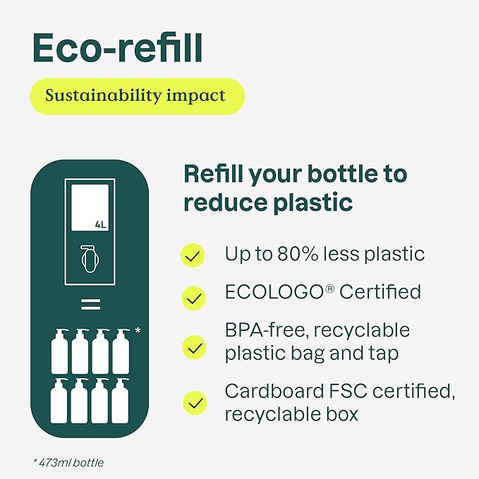 ATTITUDE Liquid Hand Soap, EWG Verified, Plant and Mineral-Based, Vegan Personal Care Products, Lemon Leaves, Bulk Refill Format, 135.26 Fl Oz