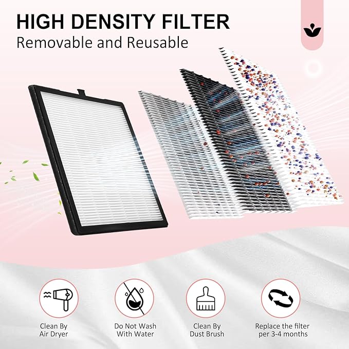 80W Nail Dust Collector LEDSUUEI: Super Powerful Dust Collector Nail Tech with Reusable Filter Adjustable Nail Vacuum Dust Collector Electric Dust Suction Machine for Acrylic Gel Nail Polishing