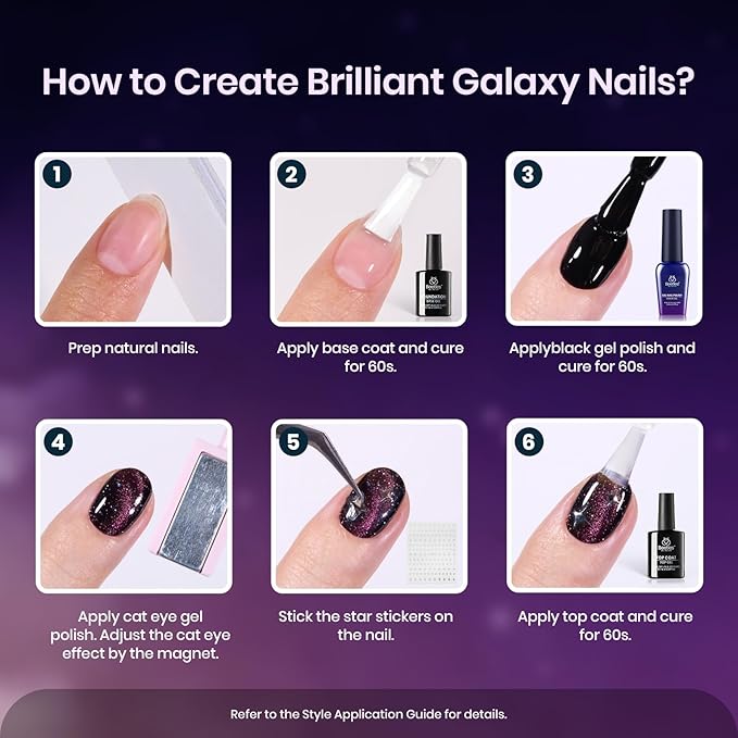 Beetles Gift Gel Nail Polish Set, Cat Eye Black Gel Polish Brilliant Galaxy Nail with Base & Top Coat, Star Stickers, Magnet, Tweezers DIY Series Color Nail Trend Set Manicure