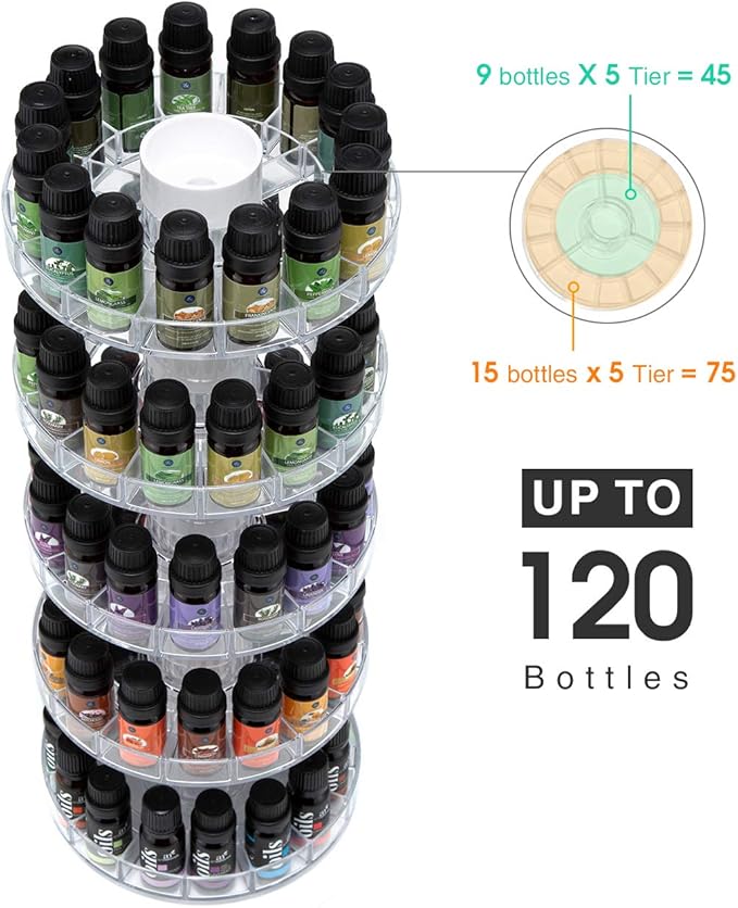 J JACKCUBE DESIGN Rotating Essential Oil Display Stand Spinning Rack for 75 Bottles(up to 120) Organizer 5 Tier Storage Holder -MK505A (5 Tier)