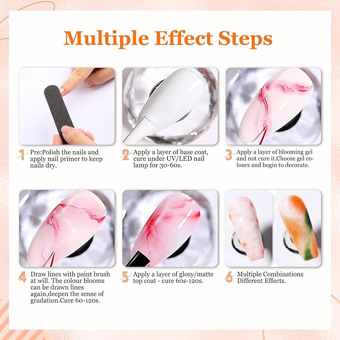 Lavender Violets 26 PCS Blooming Gel Nail Polish Set, 21 Colors Marble Flower Watercolor Solid Glitter Red Brown Green Black with Base Coat Glossy and Matte Top Coat Liner Brush Pen C406