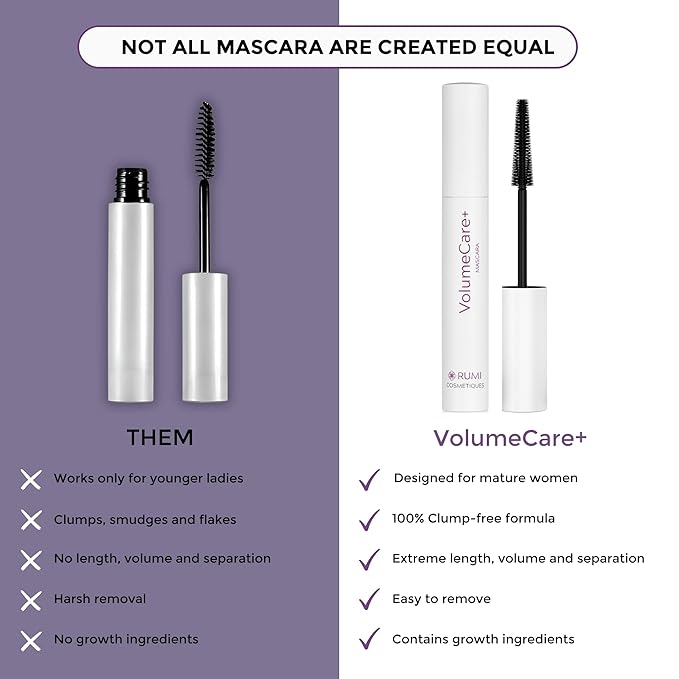 VolumeCare+ Mascara For Older Women - Extreme Length and Volume 2-in-1 Formula - No Clumps, Long-Wearing, Hypoallergenic Mascara For Sensitive Eyes (Natural Black)