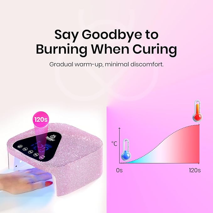 Beetles Uv Nail Lamp Cordless, Flash Cure Lamp for Gel Nails Polish Rechargeable Nail Lamp with 4 Modes Professional Low Heat Uv Led Lamp Nail Art Tools with Bag Manicured Gifts for Her