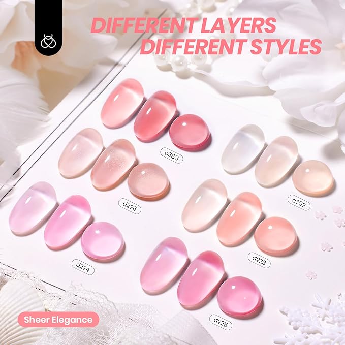 Beetles Jelly Gel Nail Polish Set, 6 Colors Nude Pink Gel Polish Kit Neutral Shimmer Translucent Sheer Gel Soak off Uv Nail Concealer Peach Juice Collection French Nail Art Manicure Gift for Women