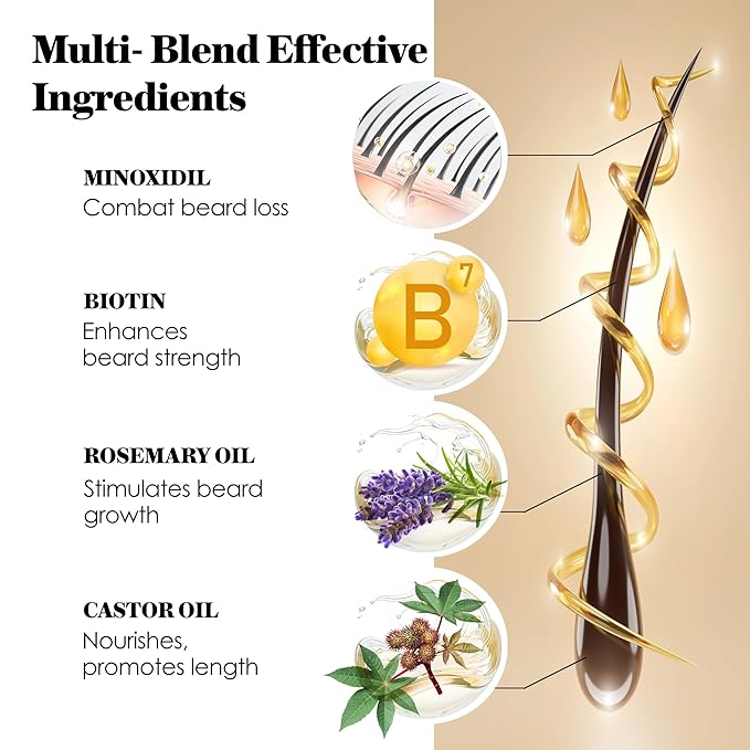 Minoxidil Beard Growth Oil: Minoxidil For Men Beard Infused With Biotin, Extra Strength Minoxidil 5% Beard Growth Serum to Grow Beard & Mustache Fast