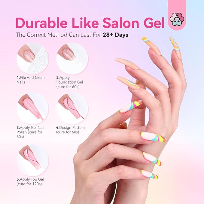 SAVILAND Gel Nail Polish - Pink Colors Series Nail Polish Set 15ML Soak-Off U V LED Gel Nail Kit Manicure DIY Home Gift for Women 7pcs