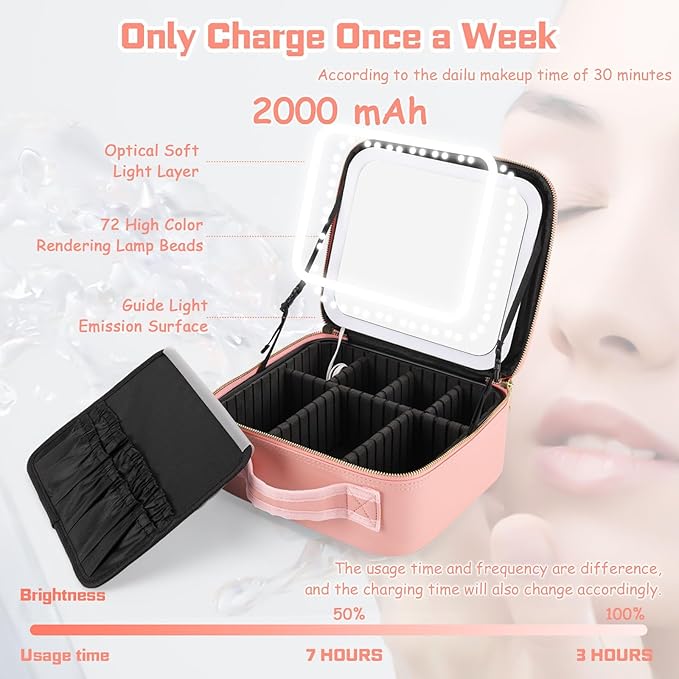 Makeup Bag With Mirror is with Waterproof Design, Best Gift is Makeup Case With Lighted Mirror.Make Up Bag With Mirror And Light 3 Color Scene (pink)