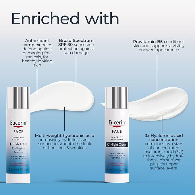 Eucerin Face Immersive Hydration Daily Face Lotion with SPF 30 (2.5 Fl Oz) Bottle + Night Cream with Hyaluronic Acid (2.5 Fl Oz), Skin Care Gifts for Mom