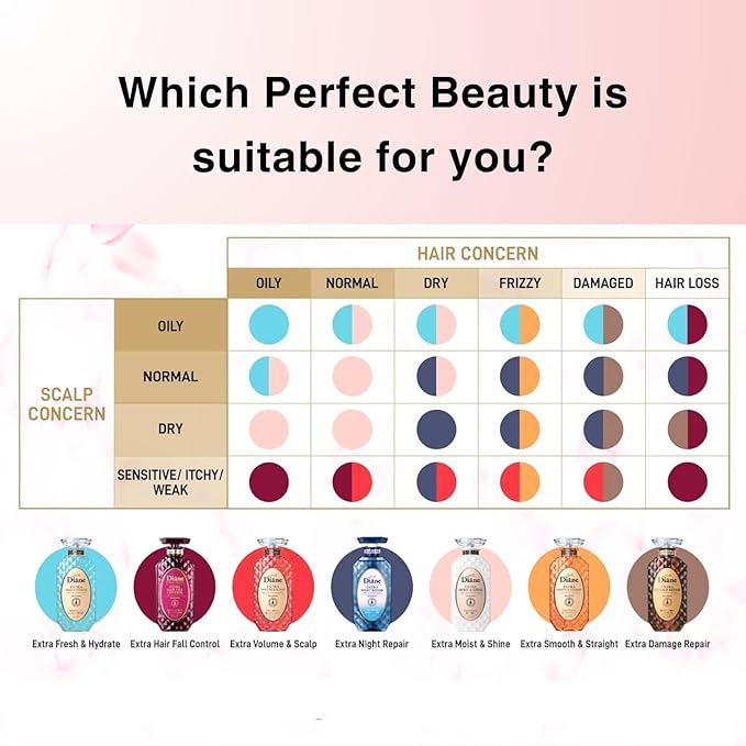 Moist Diane Keratin Shampoo and Conditioner Set for Damaged & Fine Hair Women & Men, Organic Hair Care with Argan Oil & Pure Keratin from Japan, Sulfate & Silicone Free, EXTRA VITAL, 30.4 Fl Oz