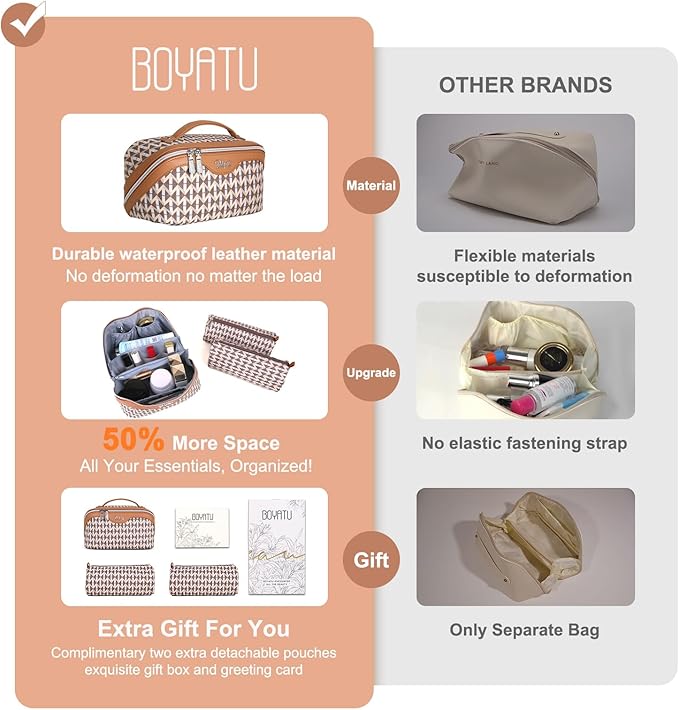 BOYATU Travel Makeup Bags for Women: Large Capacity Cosmetic Bag Set of 3 - Vegan Leather Make up Bags with Compartments - Wide Open Waterproof Toiletry Organizer Bag with Handle (E-05-Brown)