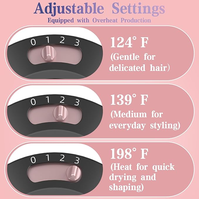 2 In 1 Diffuser Hair Dryer for Curly Hair, Ultra 1875W Ionic Hair Dryer with Diffuser & Comb Nozzle Attachment, Enhances Curl Waves, Reduce Frizz, Overheat Protection, Travel Size, Gifts for Women Her