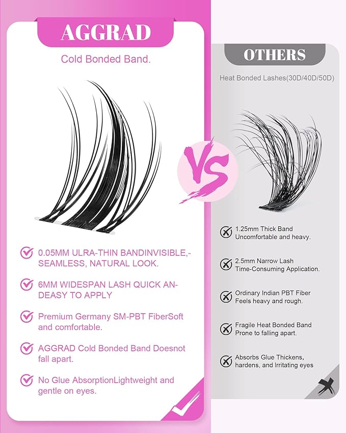 Fairy Lash Clusters Kit 8-14mm Manga Individual Lashes C Curl Wispy Eyelash Clusters WideSpan Eyelash Extension Kit with Lash Bond and Seal Wet-Look Spiky Cluster Lashes with Lash Bond and Seal