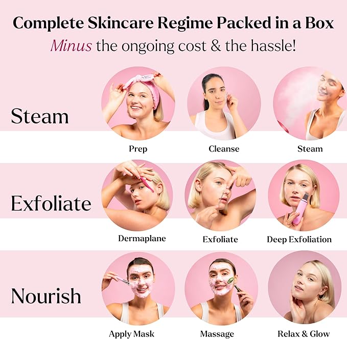 Facial Steamer Spa Kit with Complimentary 17 Skin Care Tools | Face Steamer for Facial Deep Cleaning with Towel Warmer & Humidifier Mode| Self Care Spa Gifts for Women, Mothers Day Gifts for Mom