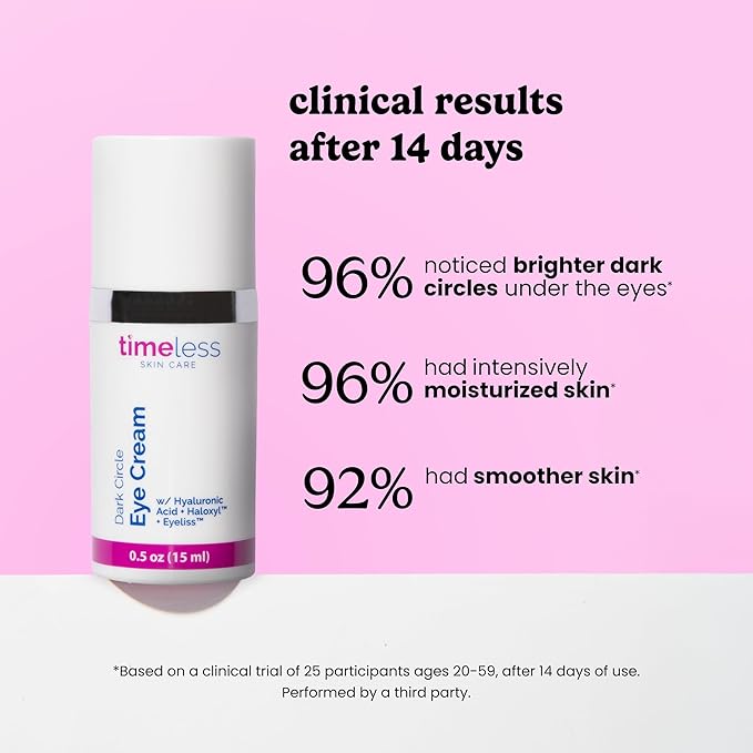 Timeless Skin Care Dark Circle Eye Cream