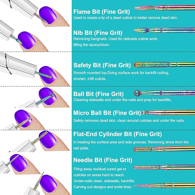 15Pcs Nail Drill Bits Set with Storage Box, 3/32 Inch Tungsten Ceramic Diamond Carbide Nail Drill Bits for Acrylic Gel Polish, Cuticle Efile Remover for Manicure Pedicure