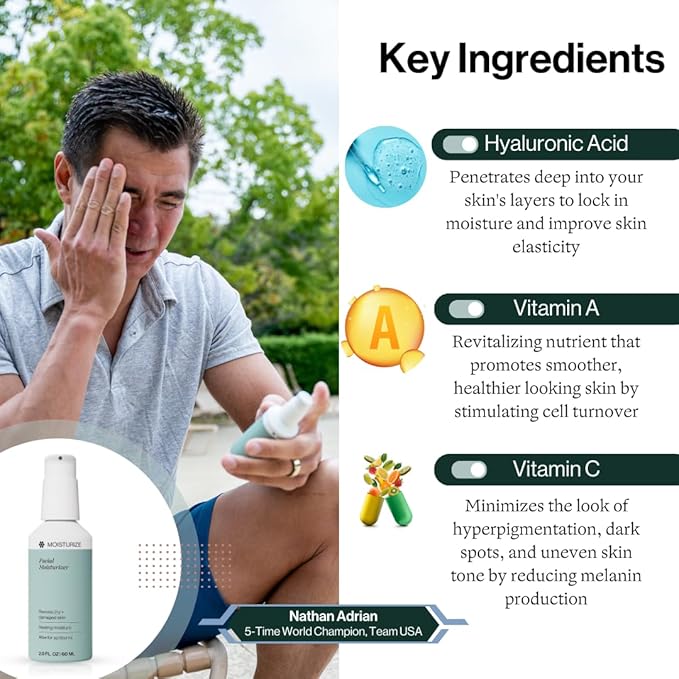 Dermasport Facial Moisturizer for Swimmers A Non-Greasy Non-Oily Vitamin-Infused Face Cream Hydrating Lotion for All Skin Types with Anti-Aging Complex Travel Size Lotion Moisturizer Face Cream