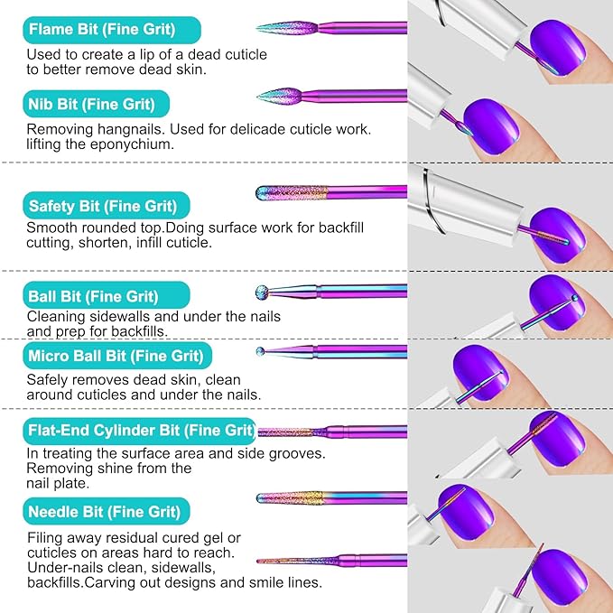 30Pcs Nail Drill Bits Set with Rhinestone Storage Box, 3/32 Inch Ceramic Diamond Carbide Nail Drill Bits for Acrylic Gel Polish, Cuticle Efile Remover for Manicure (Lake Blue)