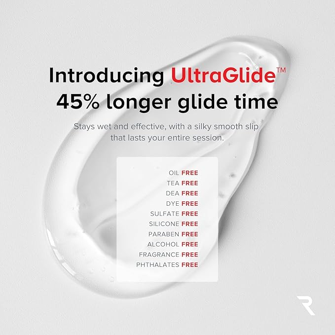 RED Medical Supplies Microcurrent Conductive Gel, 8.45 fl oz - Long-Lasting, Non-Greasy, Hypoallergenic - Supercharge Your Facial Device - 2 Bottles, 8.45 fl oz / 250mL