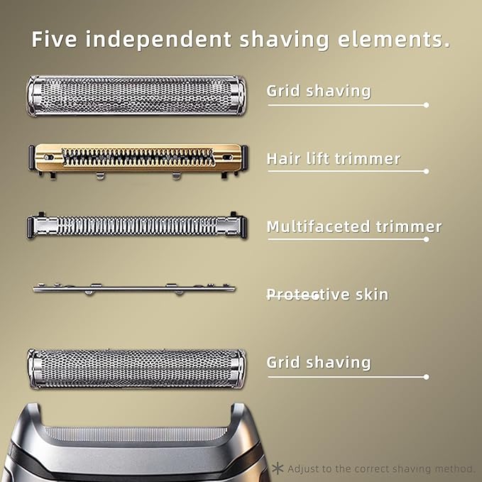 94M Series Razor Replacement Head Kit Compatible with Series 9 Aluminum Foil Electric Razors 9290cc, 9291cc, 9370cc, 9293s, 9385cc, 9390cc, 9330s, 9296cc and more