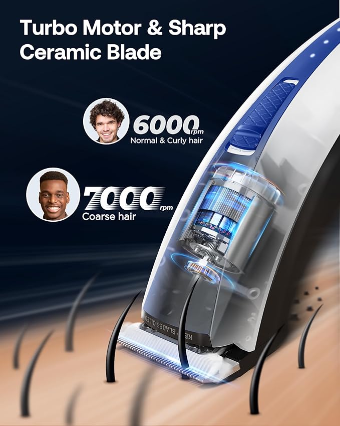 GLAKER Clippers for Hair Cutting - Cordless 2 in 1 Versatile Hair Trimmer with 10 Guards, Extra Detachable Blade & Turbo Motor, Professional Barber Kit for Barbershop, Ideal Gift for Men