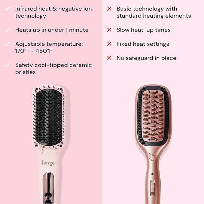 L'ANGE HAIR Le Vite Straightening Brush | Heated Straightener Flat Iron for Smooth, Anti Frizz Hair | Dual-Voltage Electric Brush Straightener | Hot Brush for Styling