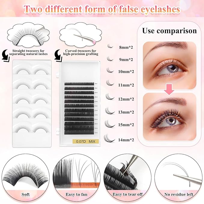 EyeLash Extension Kit for Beginners, Professional Lash EyeLash Extension Practice Kit with Everything, Mannequin Head, Eye Lashes Glue, Lash Kit for Eyelash Extensions Beginners Training